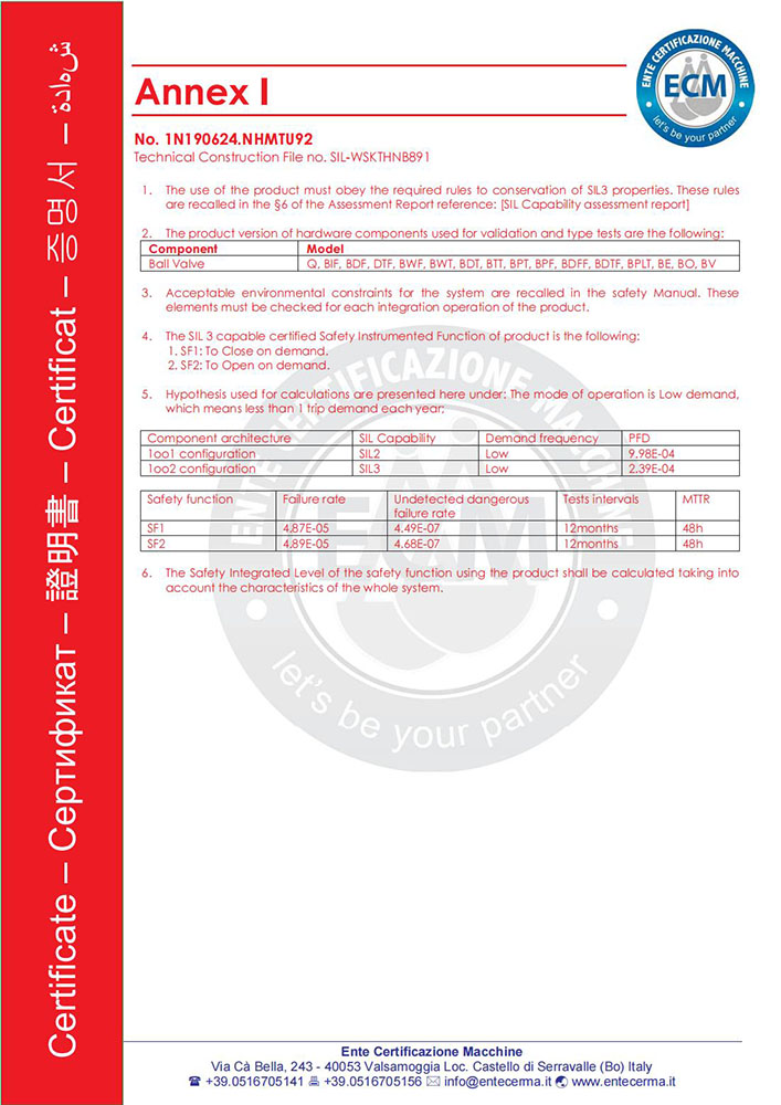 12.Functional Safety Certificates Ball Valve 2